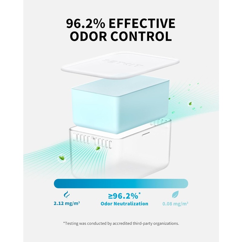 PETKIT Odour Eliminator N60 fo - Fragrance Your Home ulasan dan harga