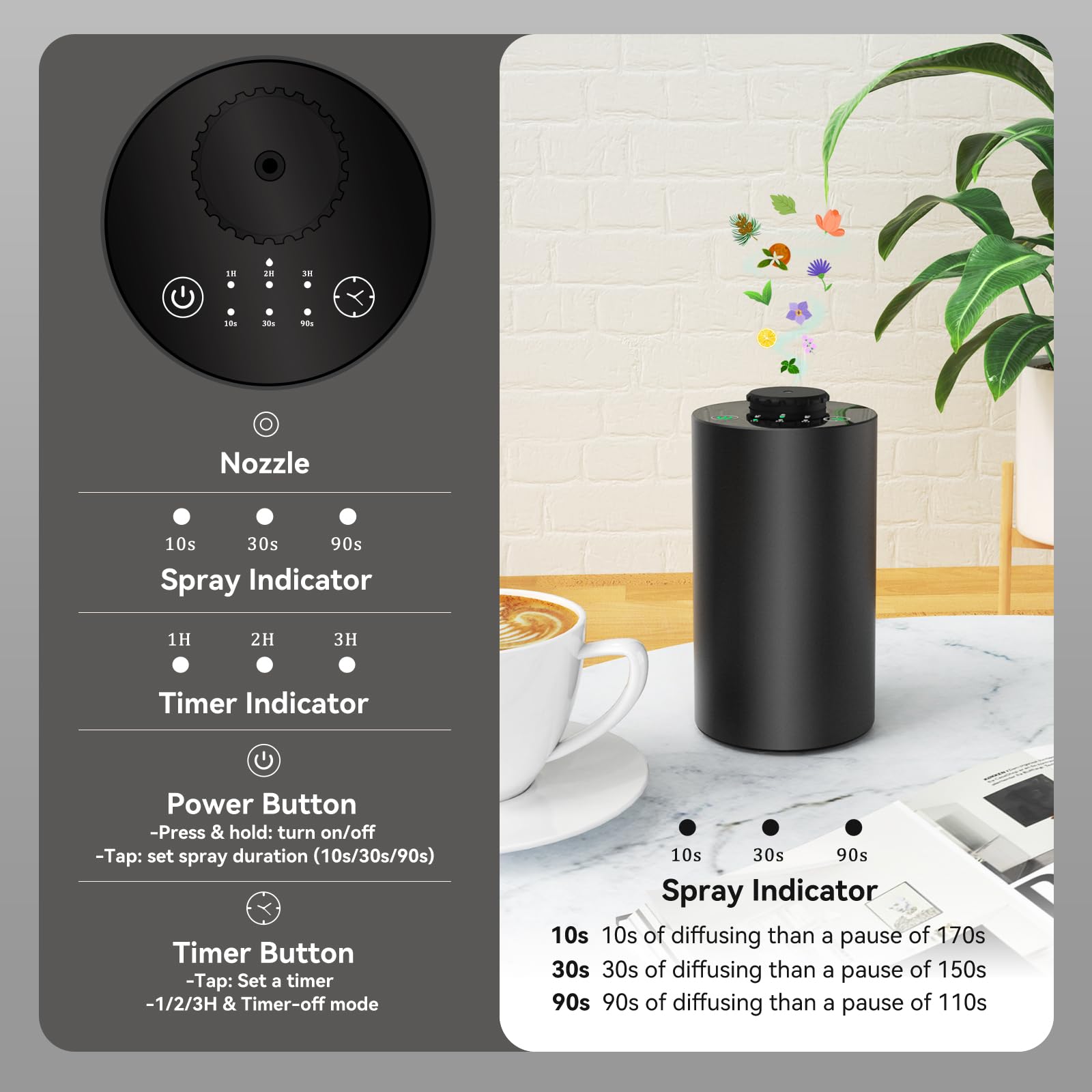 Waterless Essential Oil Diffus - Home Fragrance System ulasan dan harga