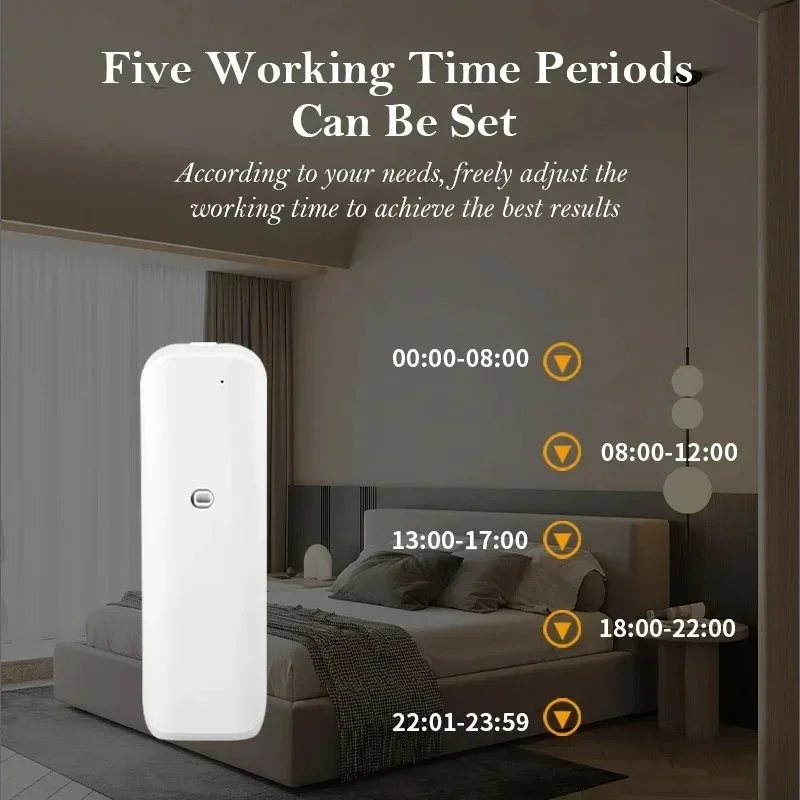 Wall Mounted Waterless Scent D - Home Fragrance System ulasan dan harga